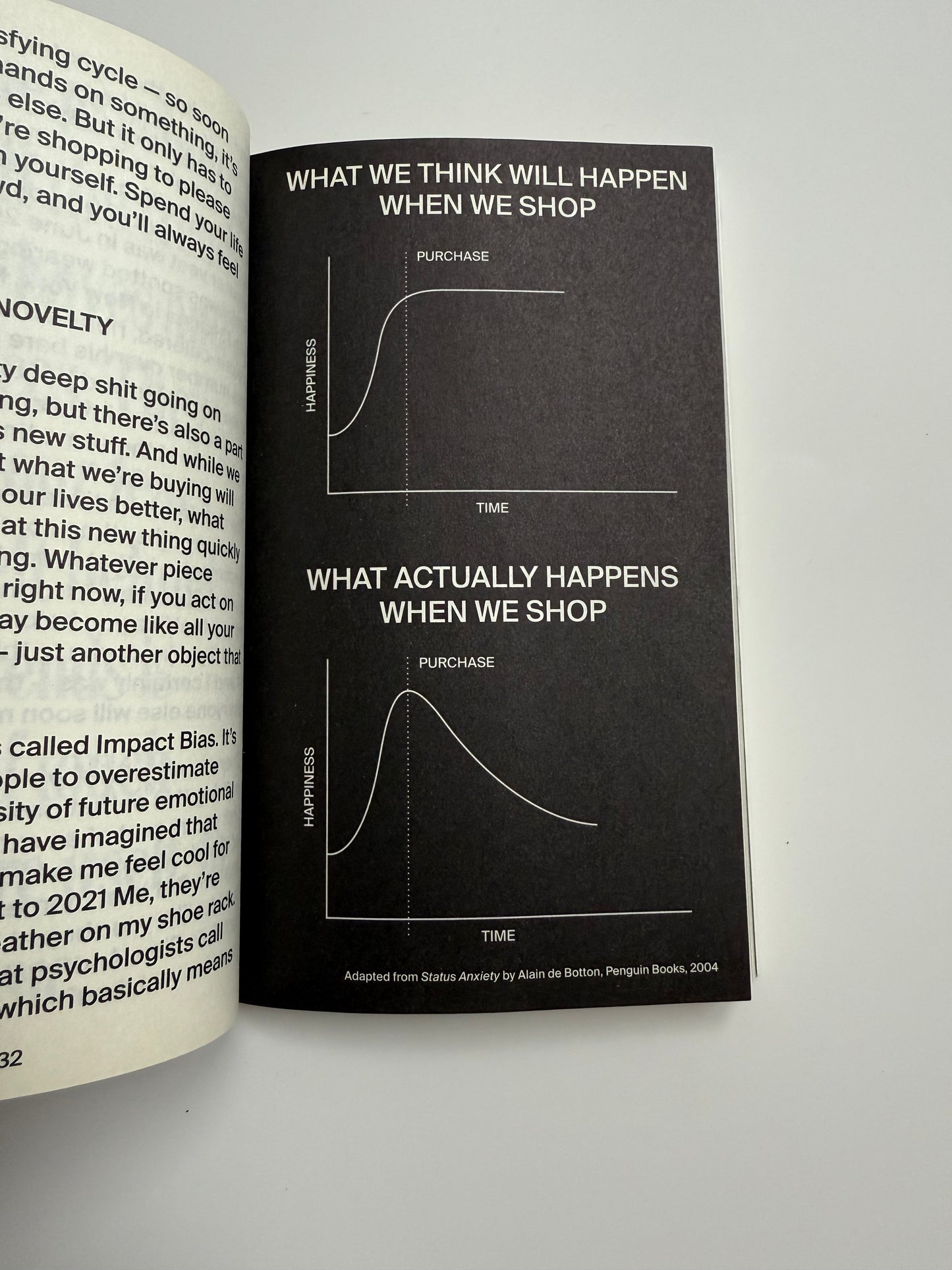 The World Is On Fire But We're Still Buying Shoes, Alec Leach