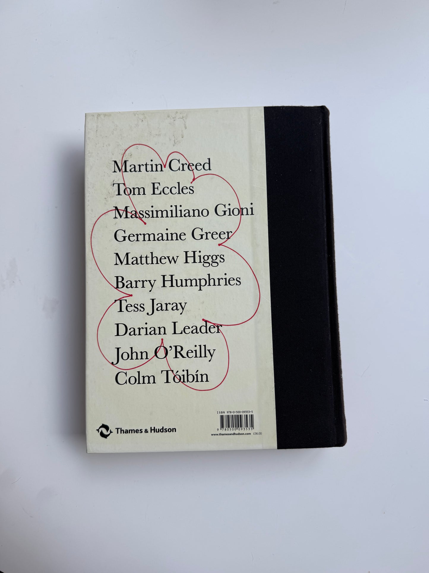 Martin Creed: Works